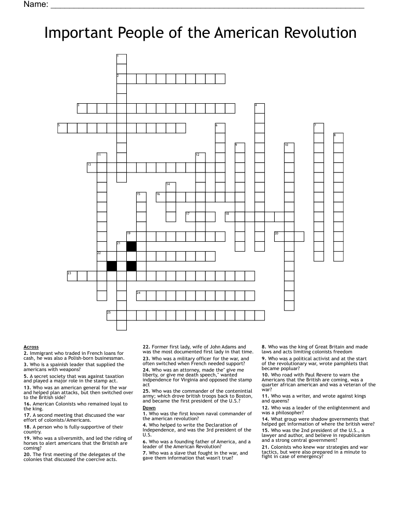 Important People of the American Revolution  Crossword