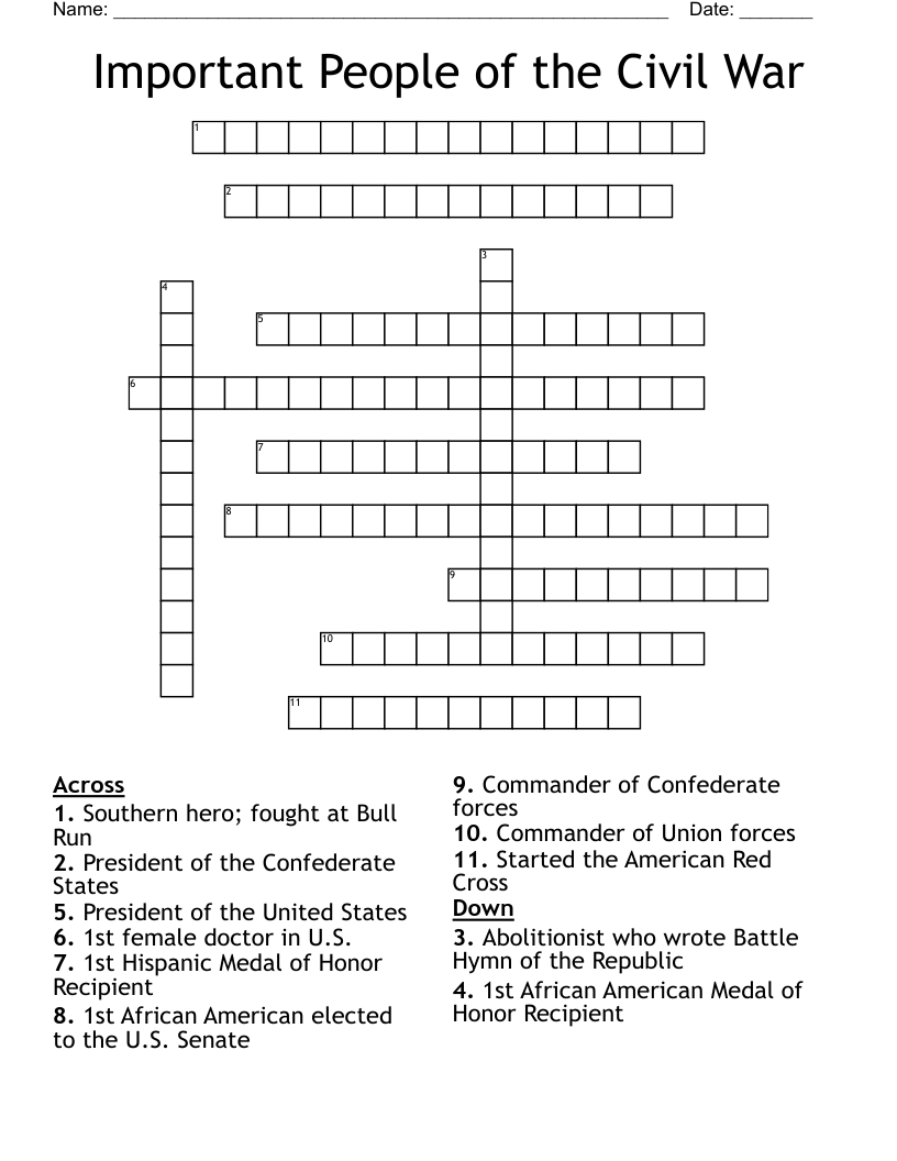 Important People of the Civil War Crossword