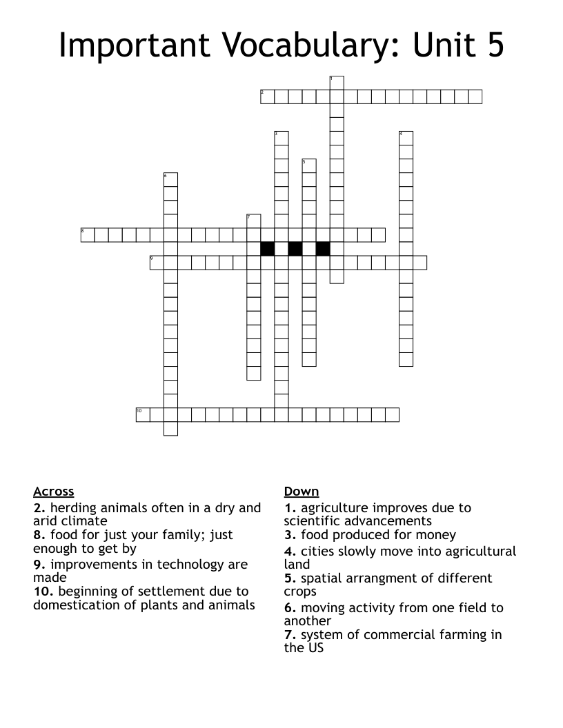 Important Vocabulary: Unit 5 Crossword