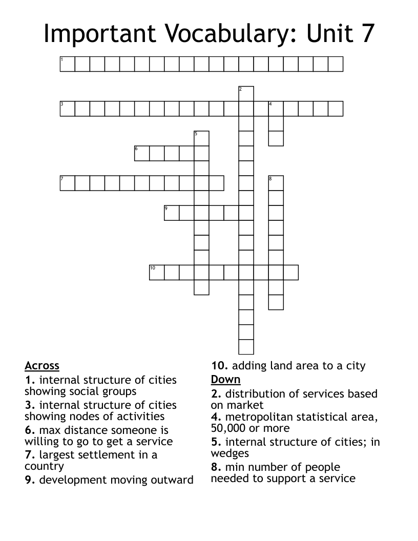 Important Vocabulary: Unit 7 Crossword