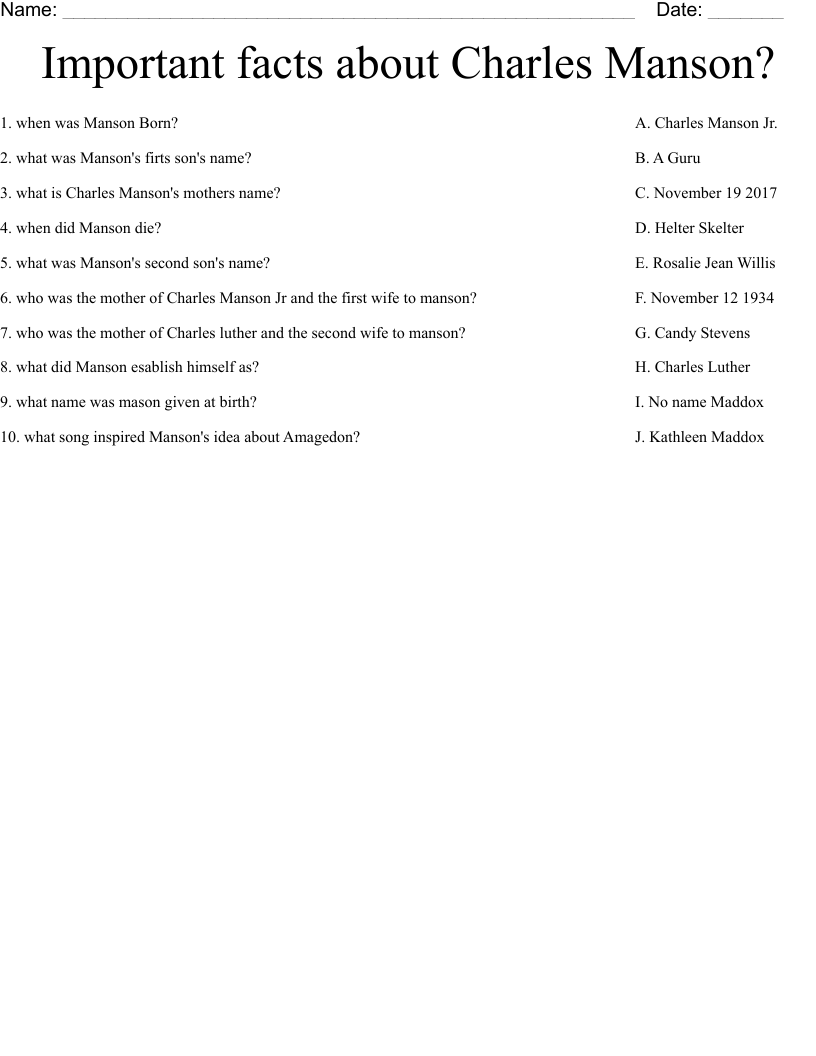 Important facts about Charles Manson? Worksheet