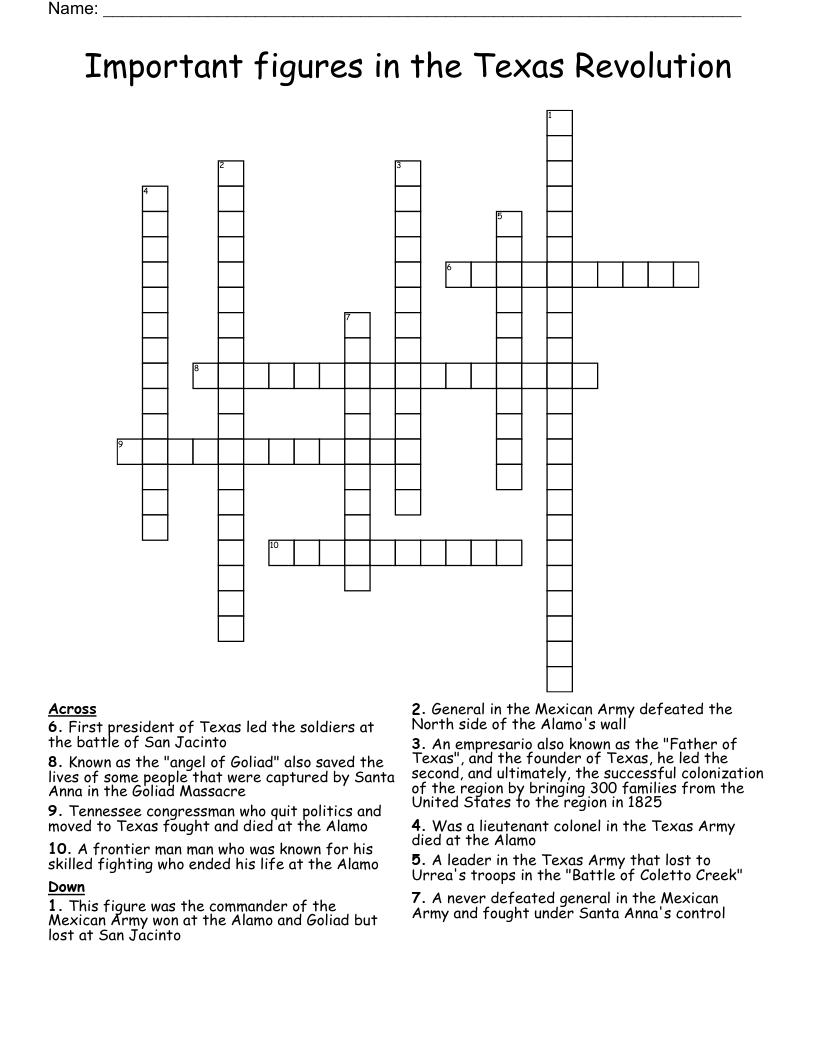 Important figures in the Texas Revolution Crossword