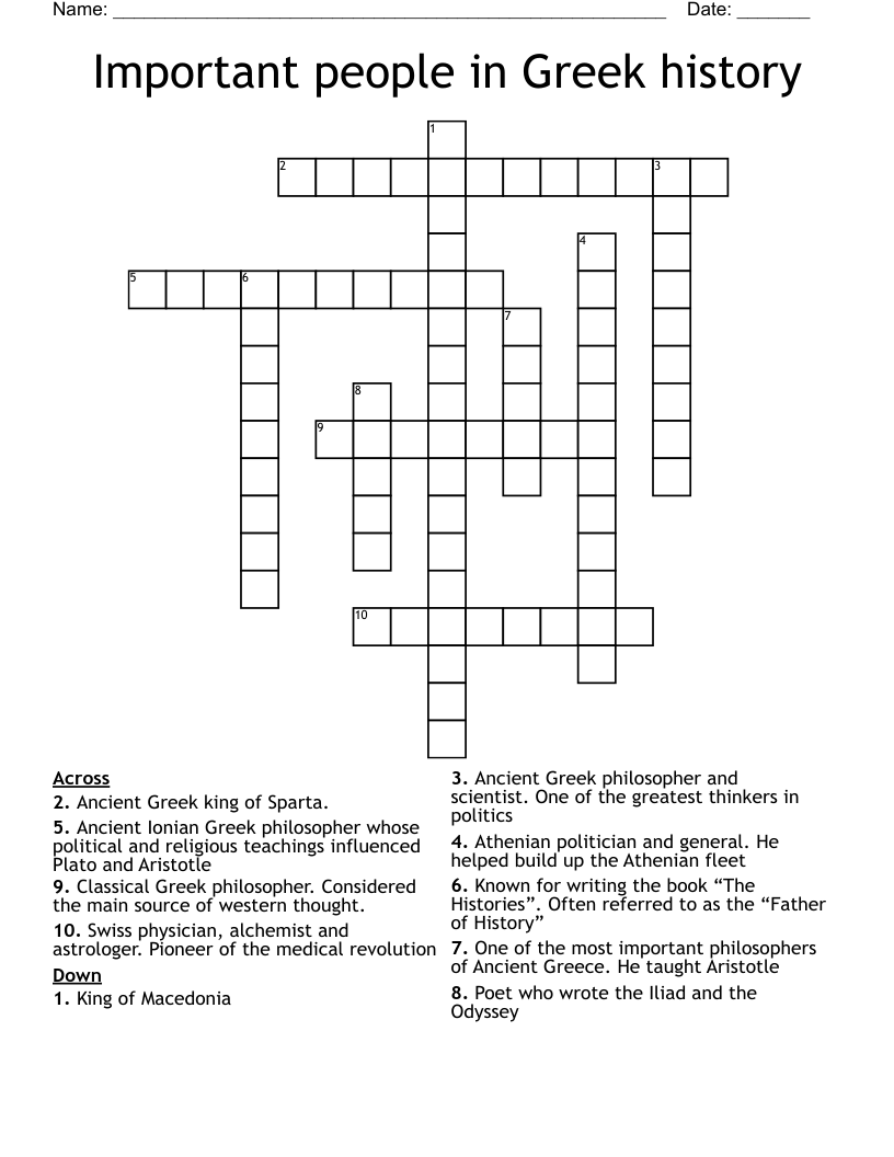 Important people in Greek history Crossword