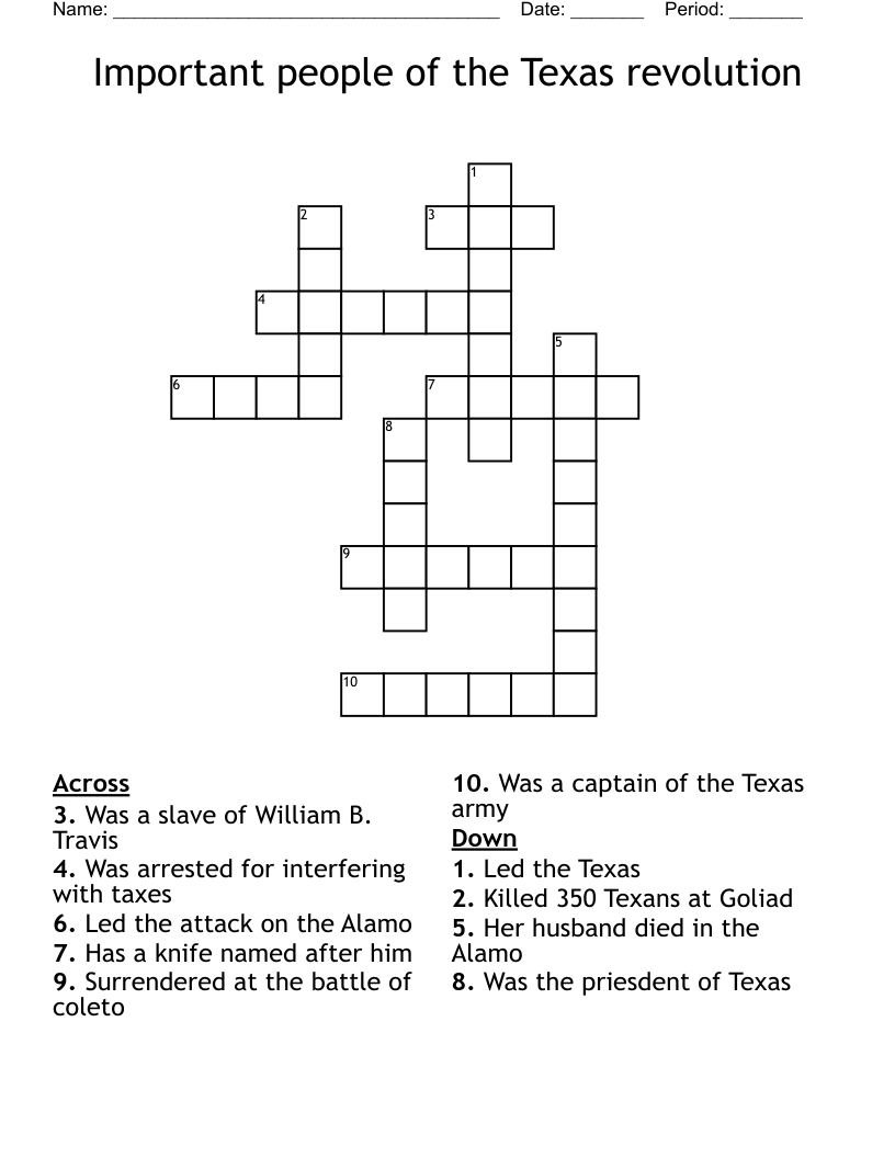 Important people of the Texas revolution Crossword
