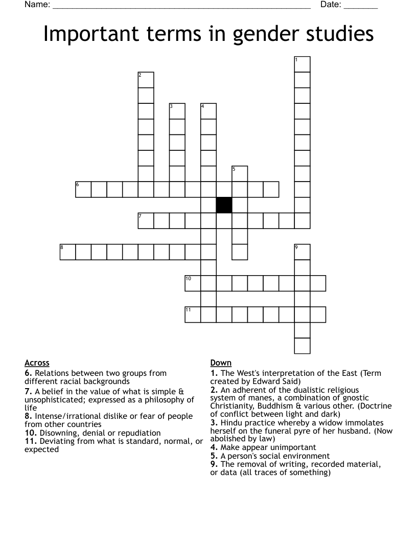 Important terms in gender studies Crossword