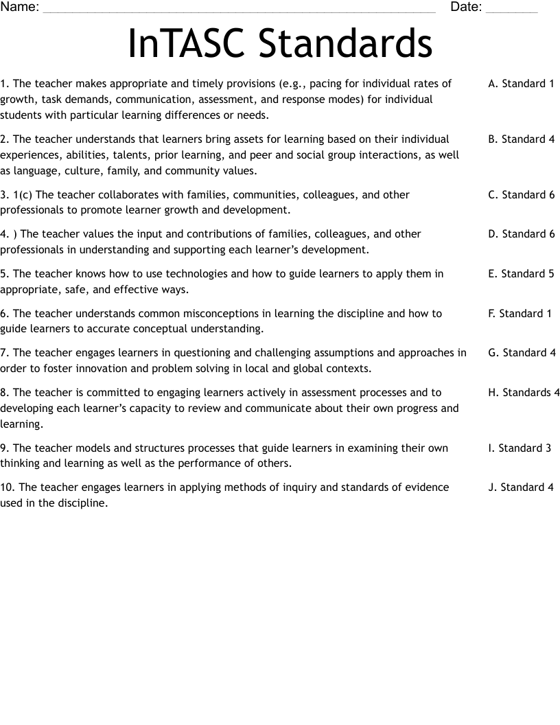 InTASC Standards  Worksheet