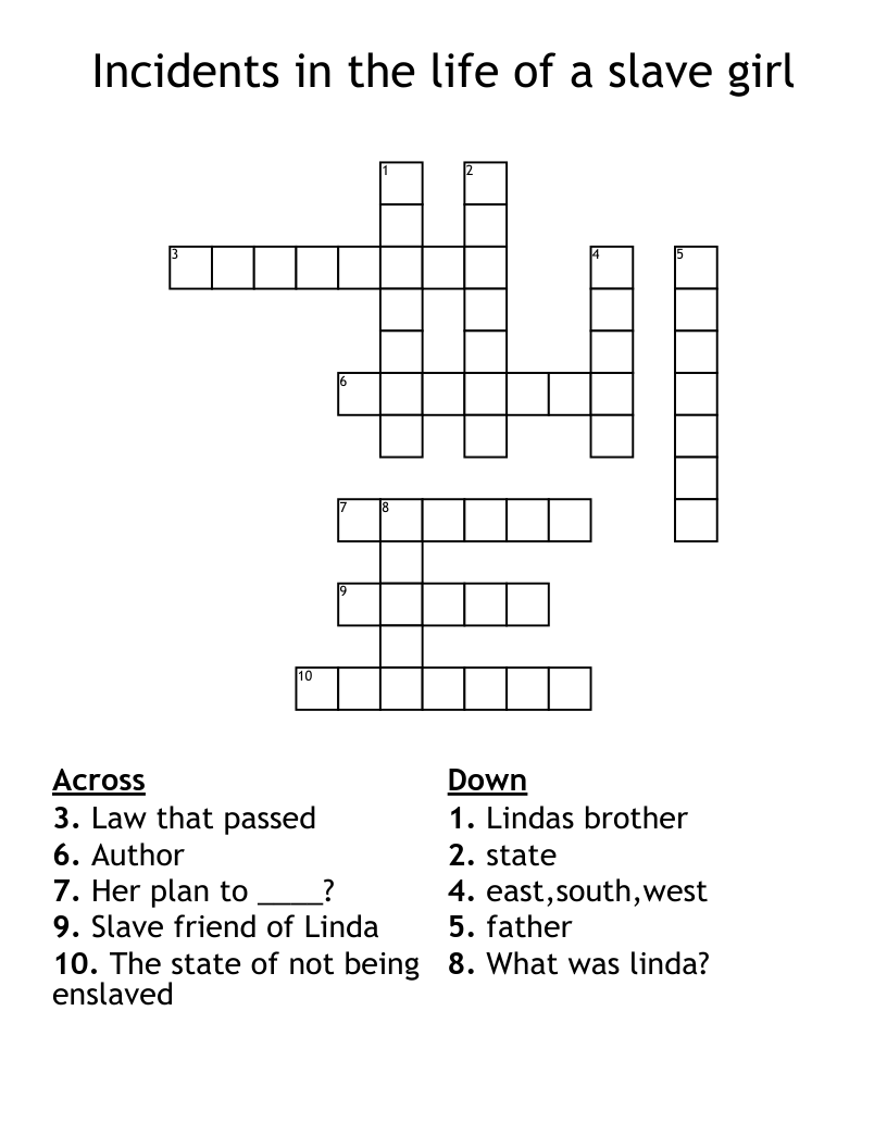 Incidents in the life of a slave girl Crossword