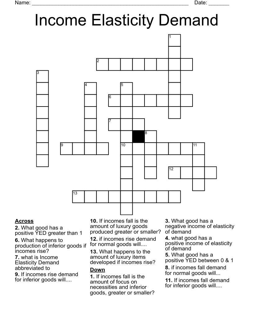 Income Elasticity Demand Crossword