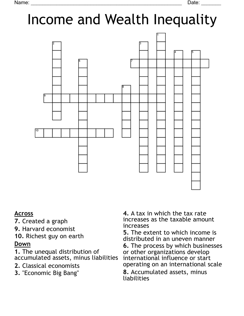 Income and Wealth Inequality  Crossword