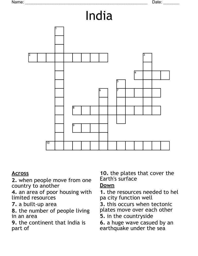 India Crossword