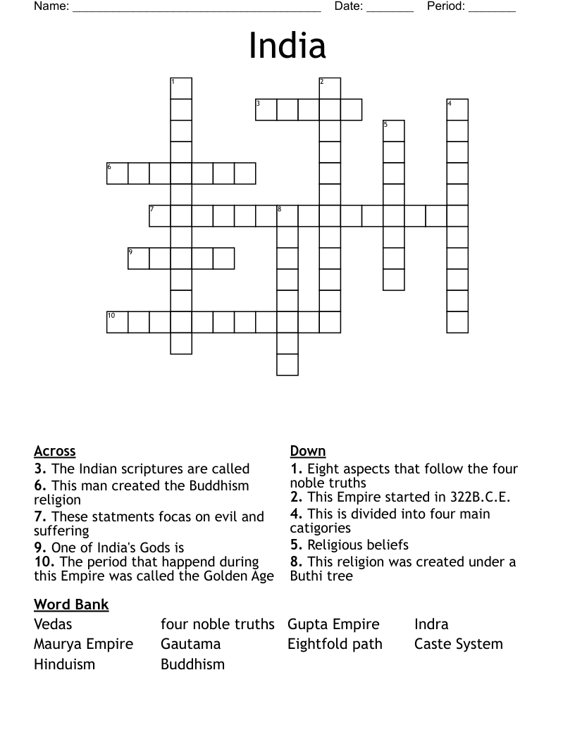 India Crossword
