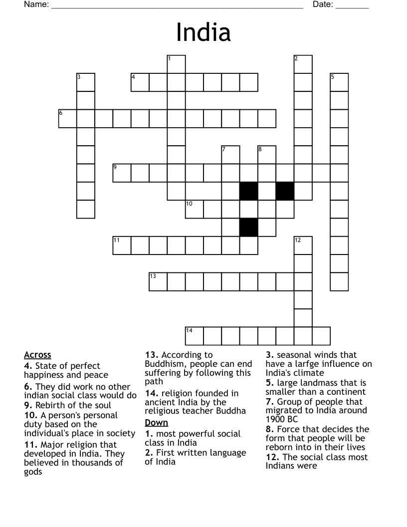 India Crossword