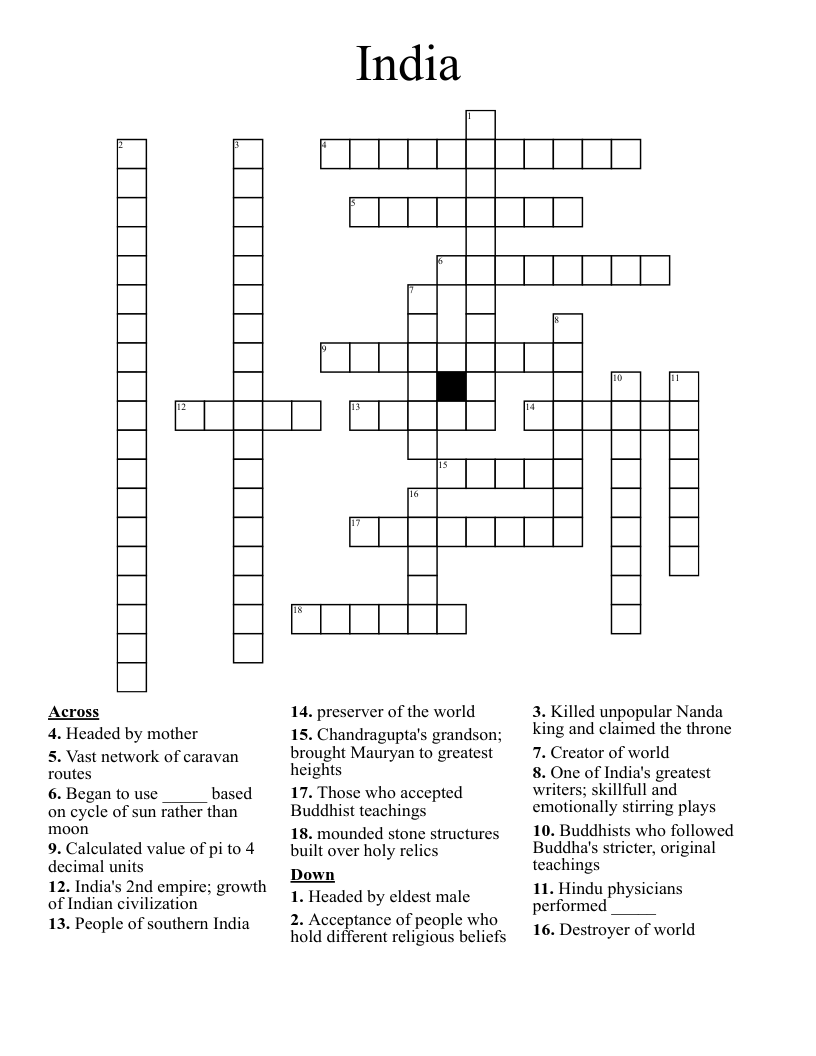 India Crossword