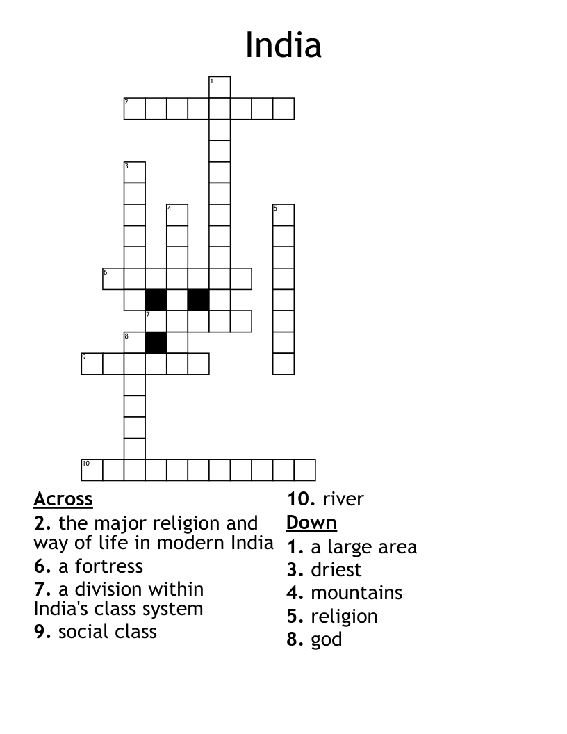 India Crossword