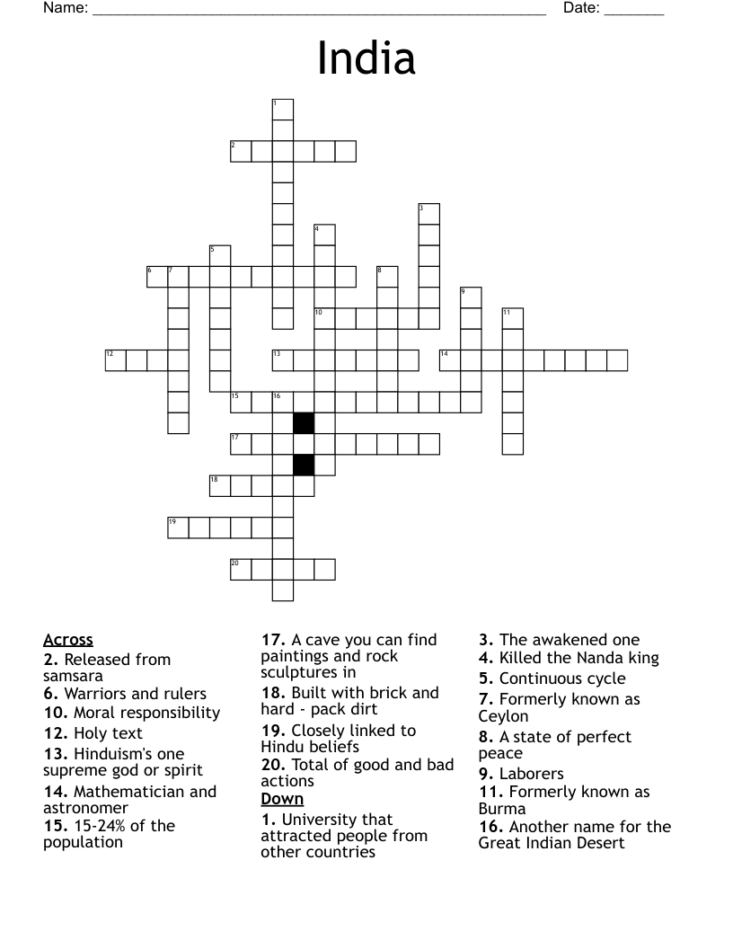 India Crossword