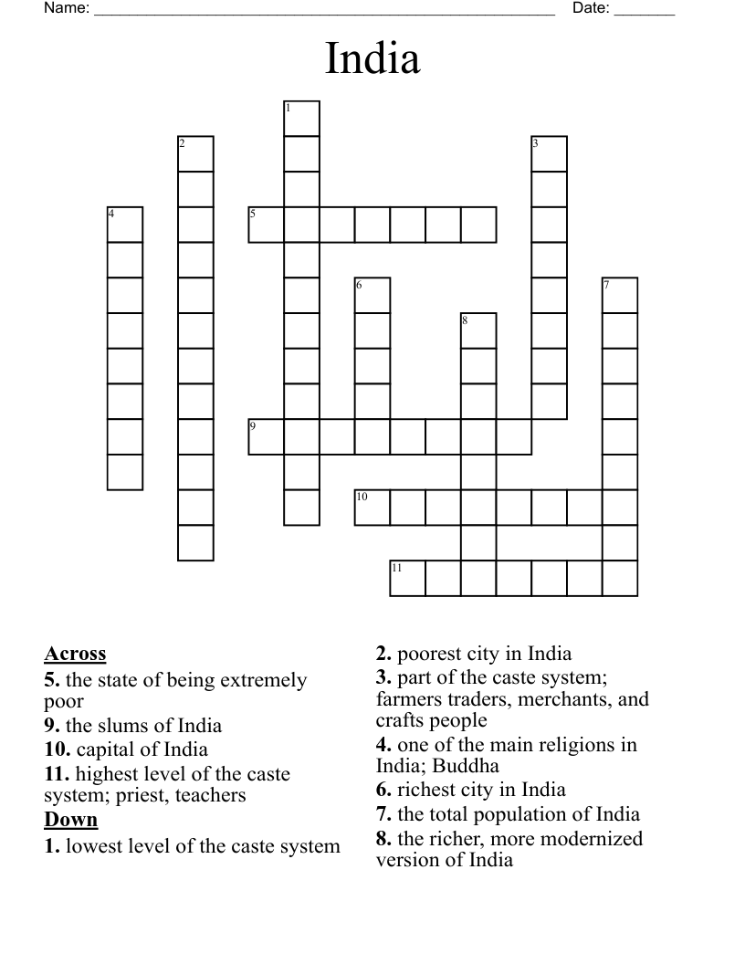 India Crossword