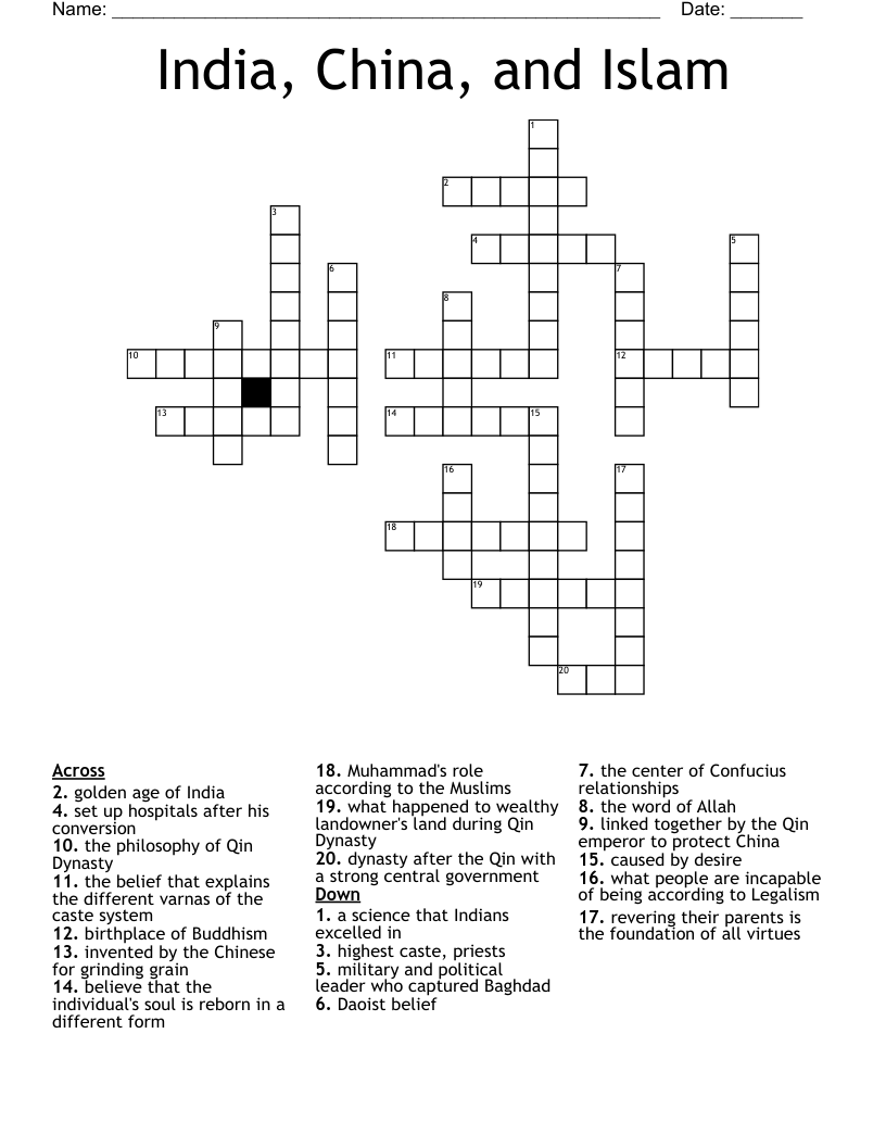 India, China, and Islam Crossword