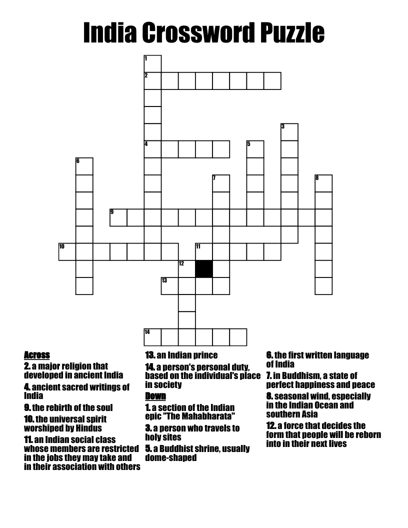 India Crossword Puzzle