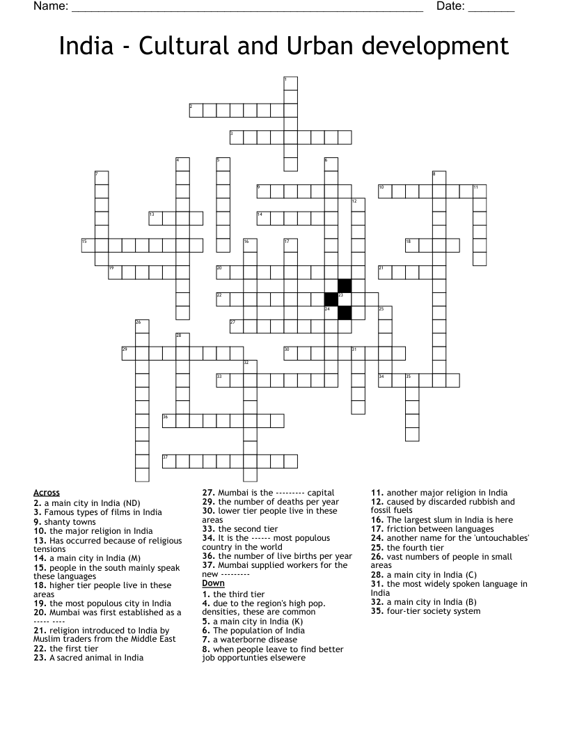 India - Cultural and Urban development Crossword