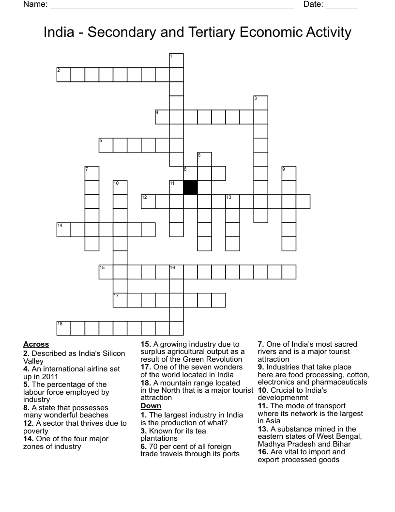 India - Secondary and Tertiary Economic Activity  Crossword