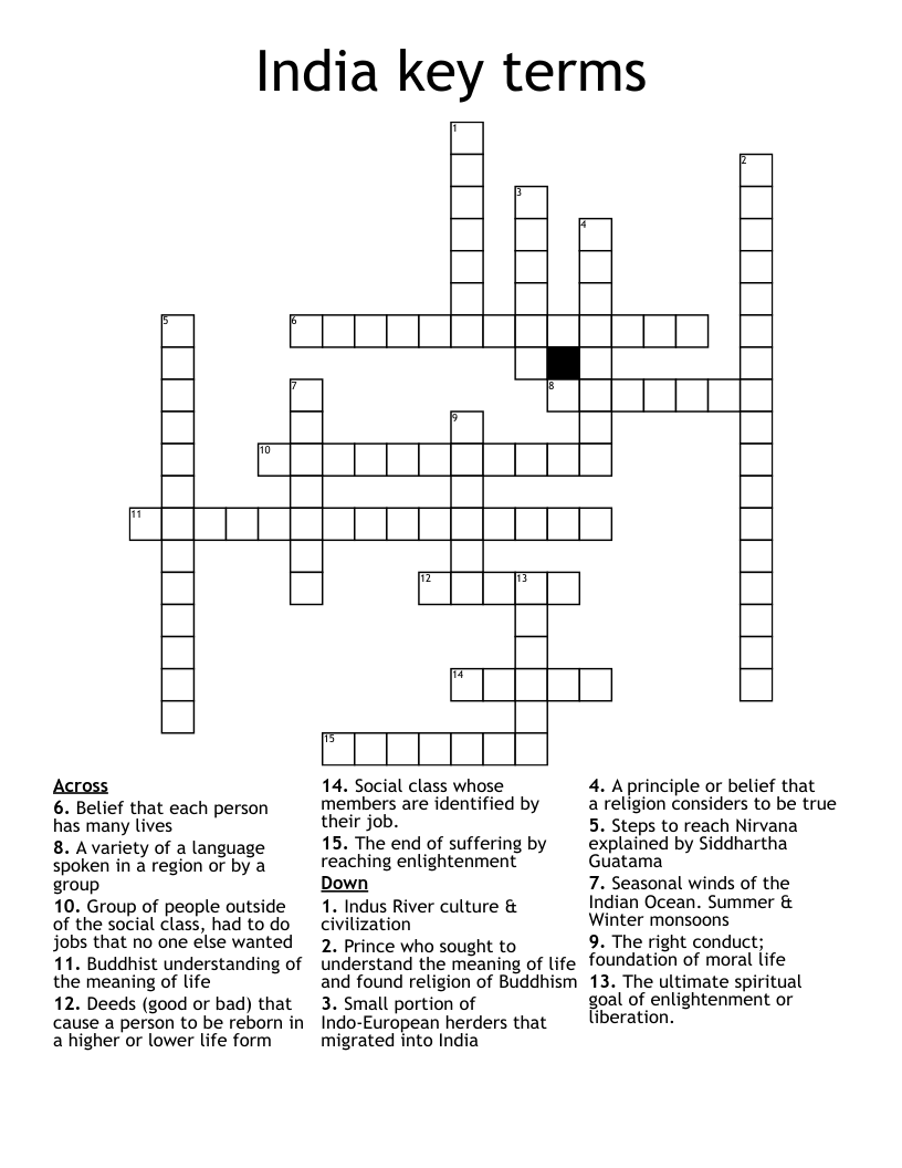 India key terms Crossword