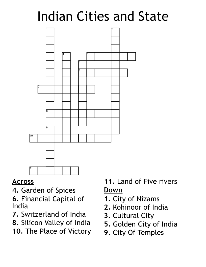 Indian Cities and State Crossword