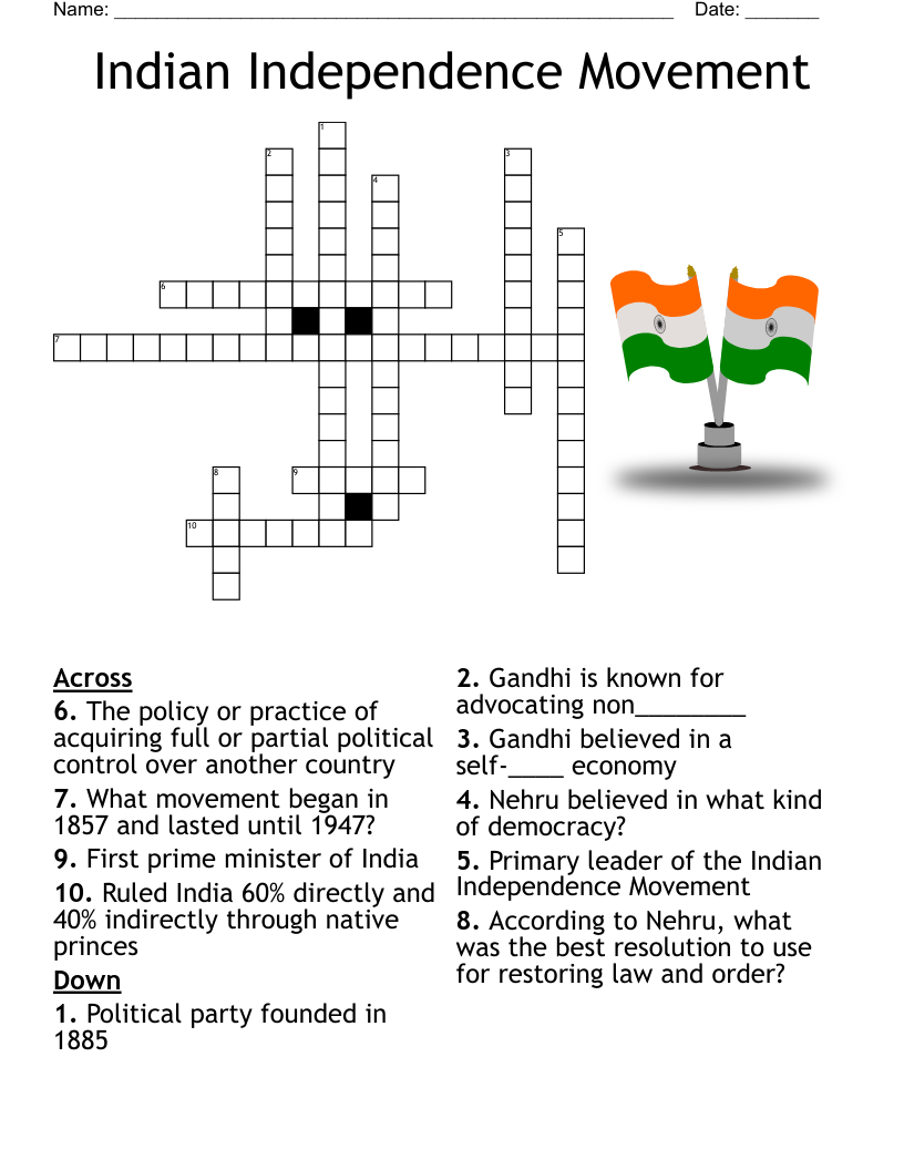 Indian Independence Movement Crossword