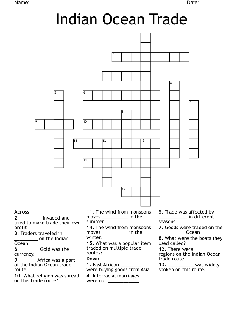 Indian Ocean Trade Crossword