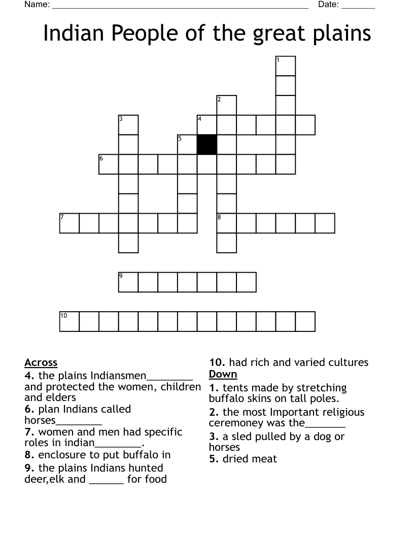 Indian People of the great plains Crossword