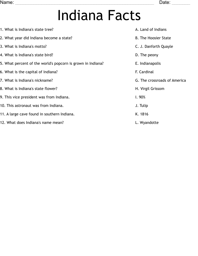 Indiana Facts Worksheet