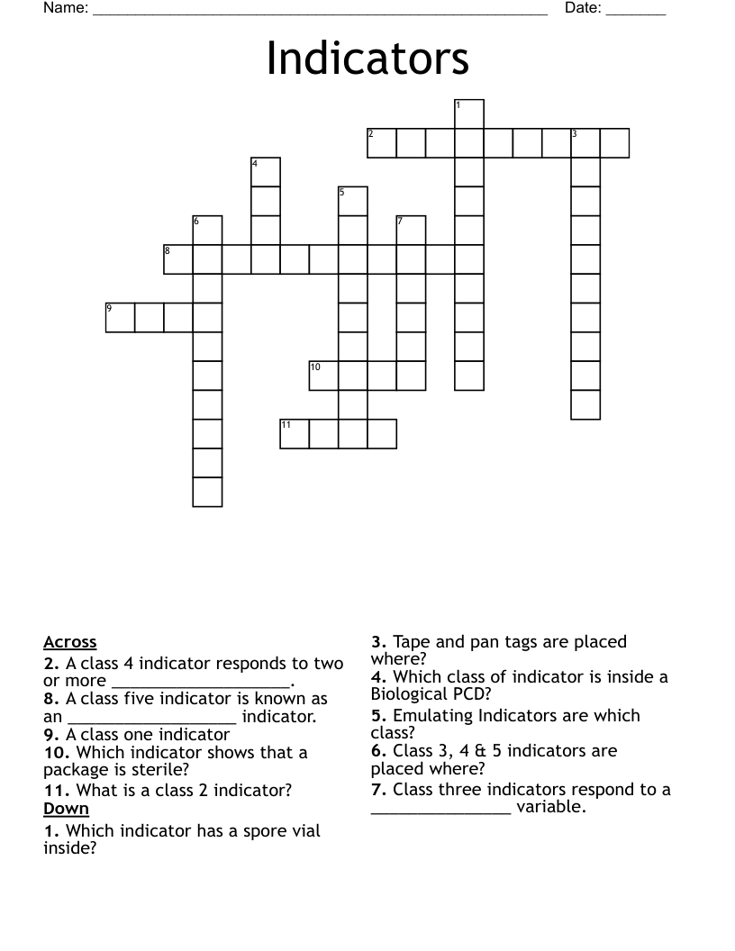Indicators Crossword