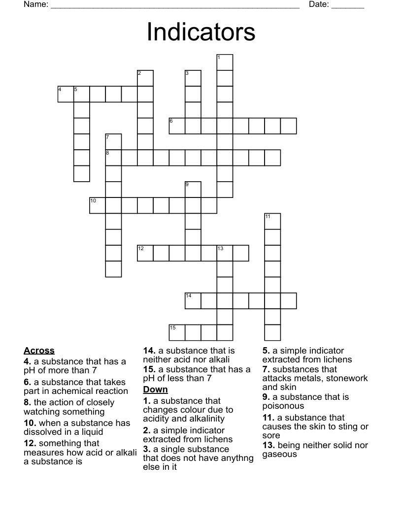 Indicators Crossword