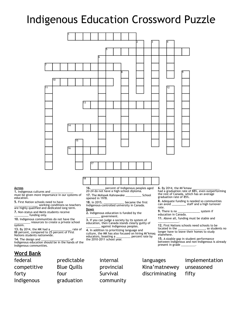 Indigenous Education Crossword Puzzle 