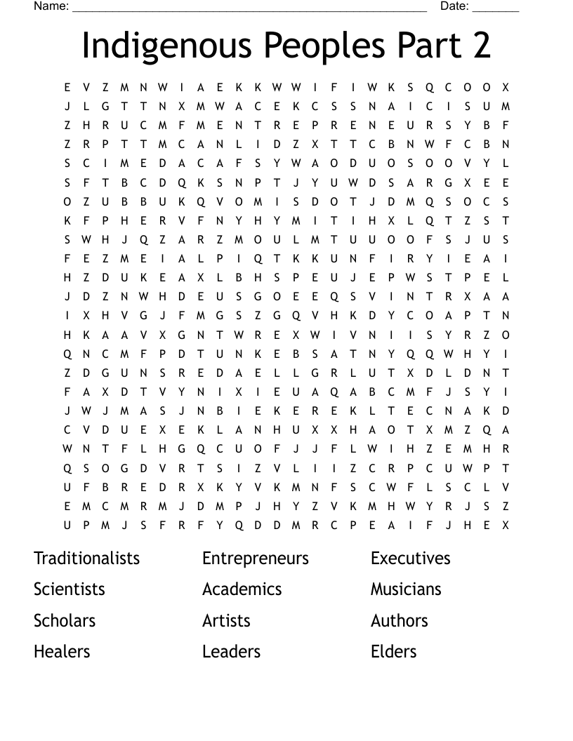 Indigenous Peoples Part 2  Word Search