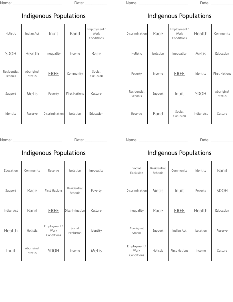 Indigenous Populations  Bingo Cards
