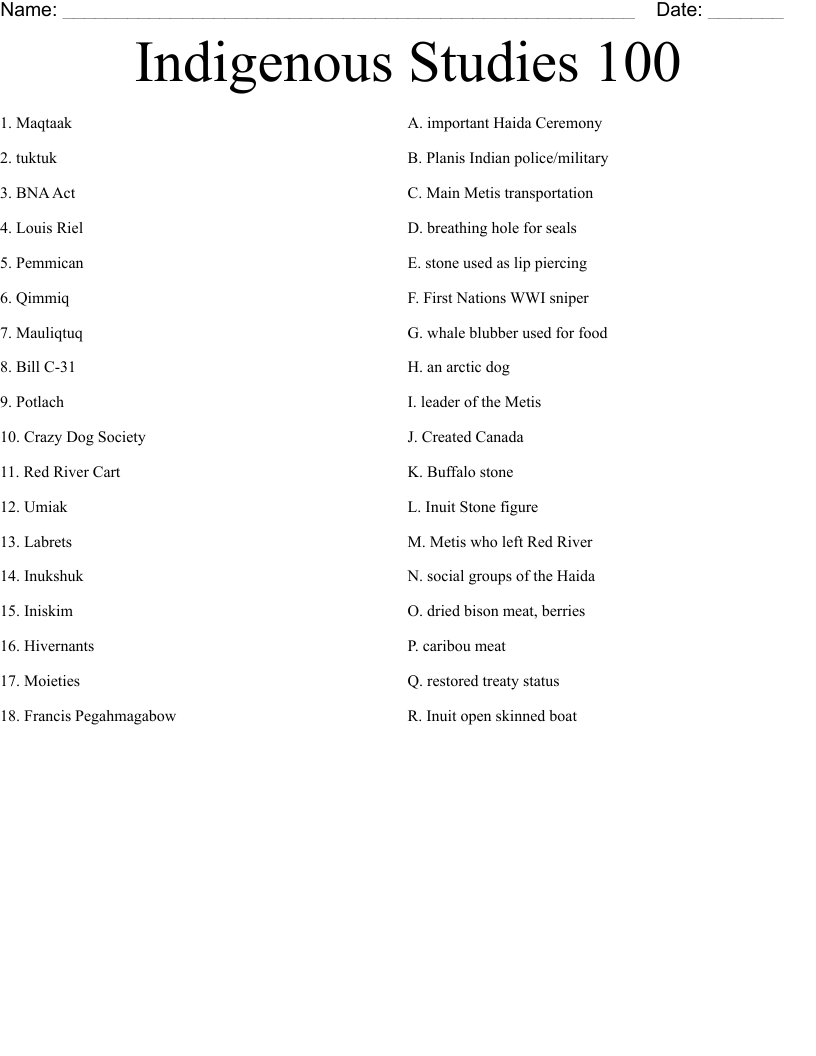 Indigenous Studies 100 Worksheet