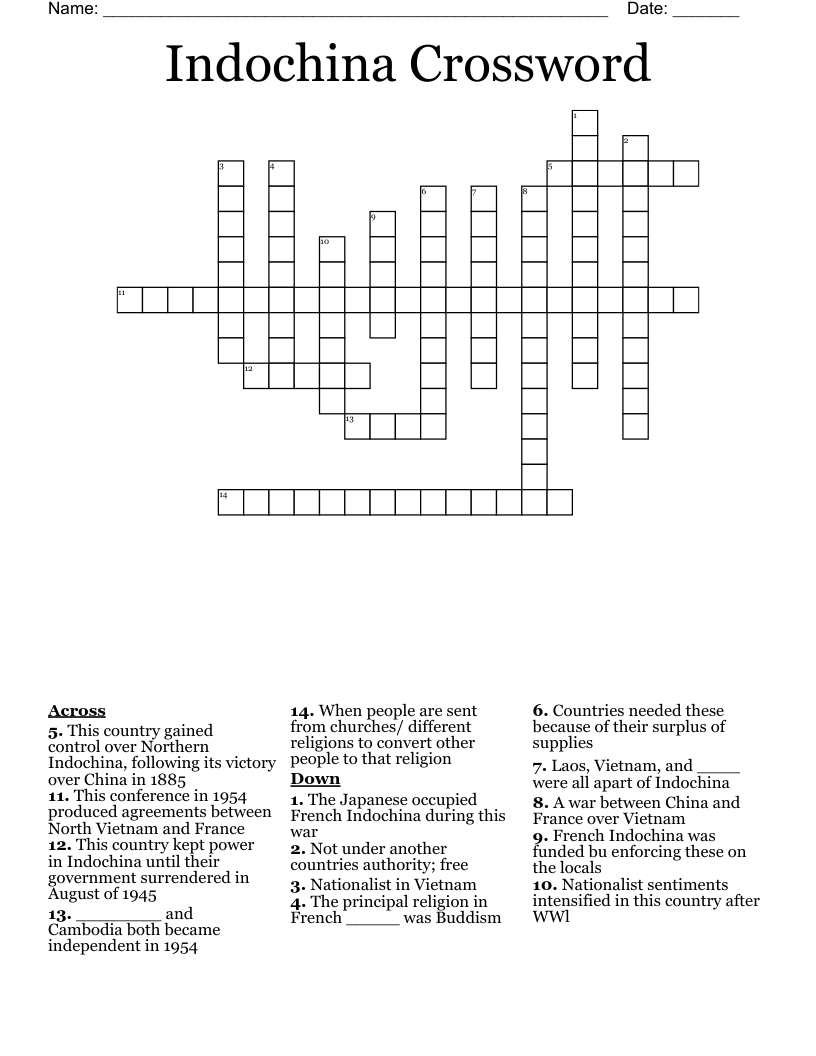 Indochina Crossword