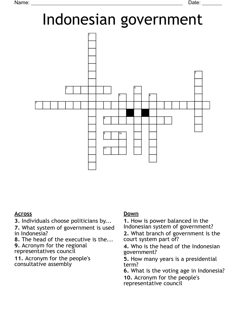 Indonesian government Crossword