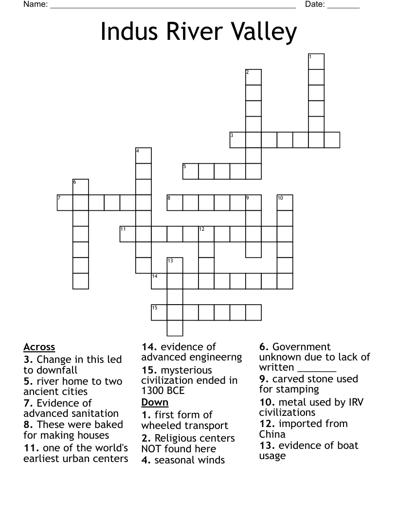 Indus River Valley Crossword