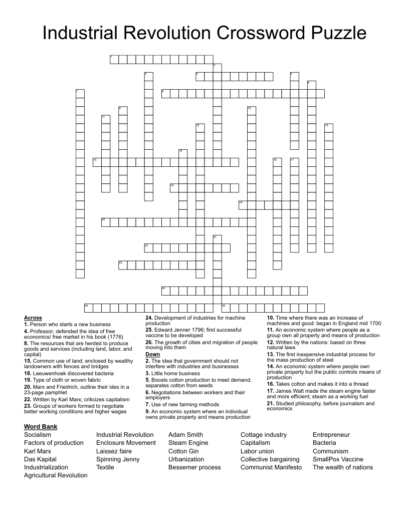 Industrial Revolution Crossword Puzzle
