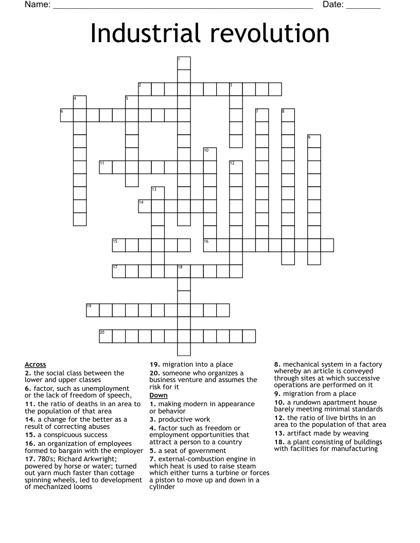Industrial revolution Crossword
