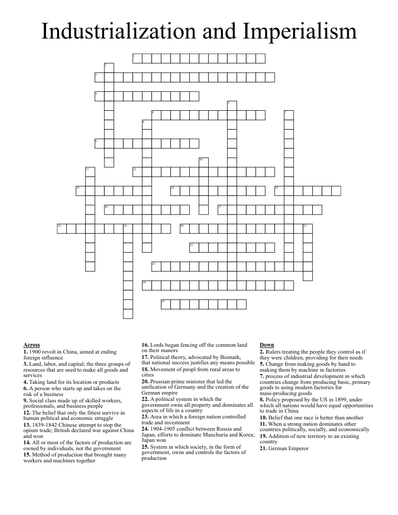 Industrialization and Imperialism Crossword