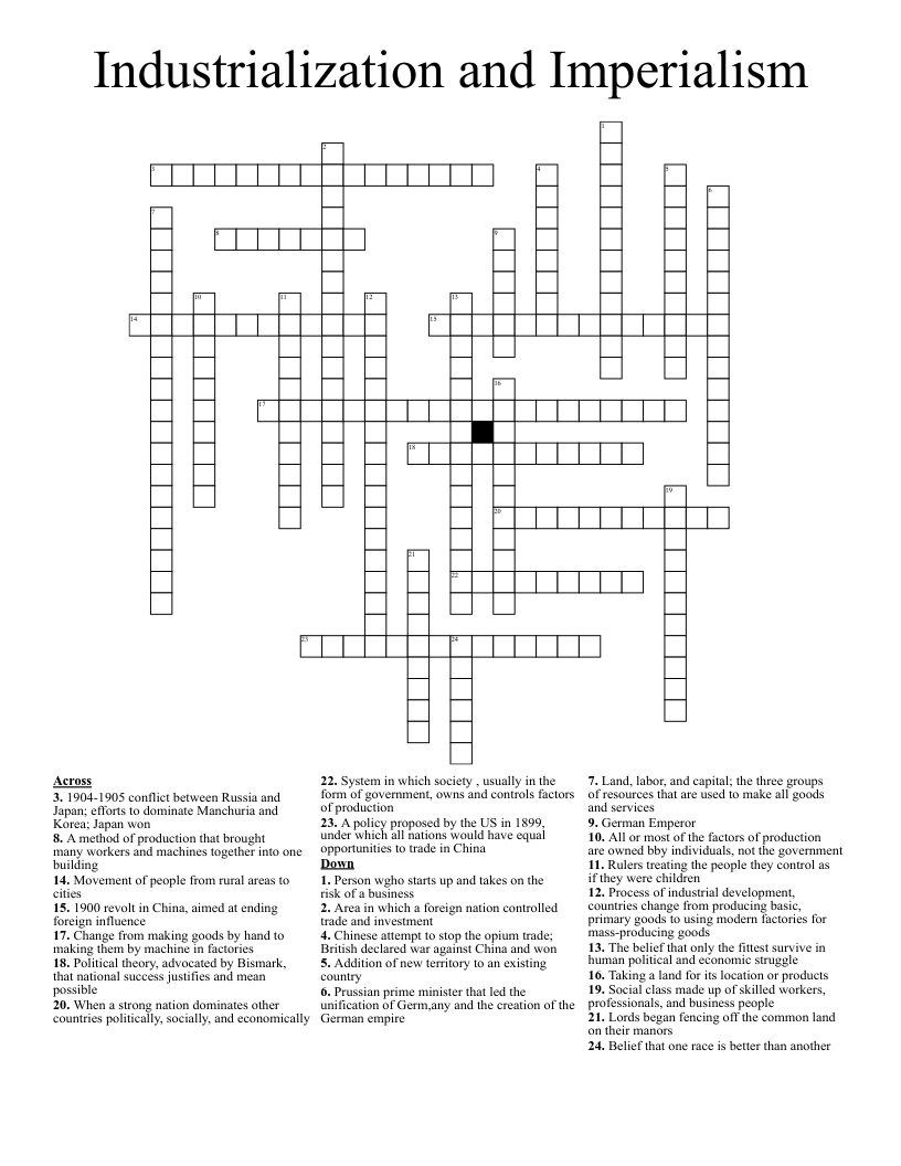 Industrialization and Imperialism Crossword