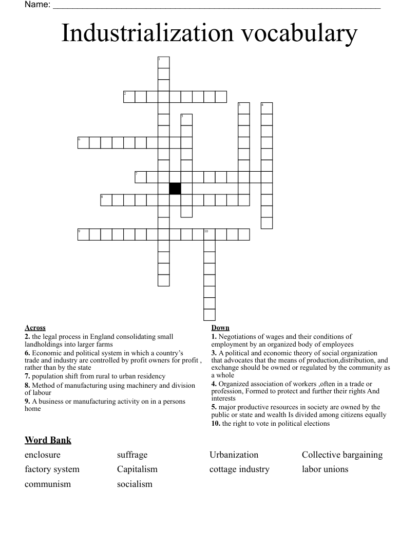Industrialization vocabulary  Crossword