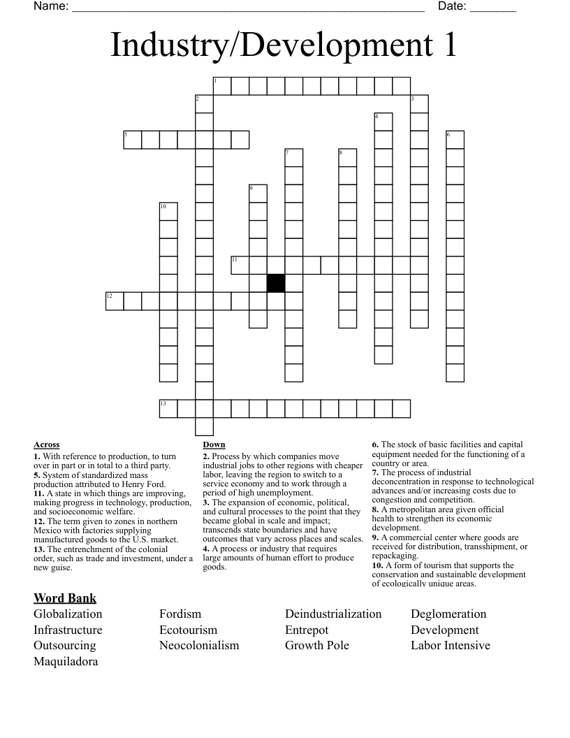 Industry/Development 1 Crossword