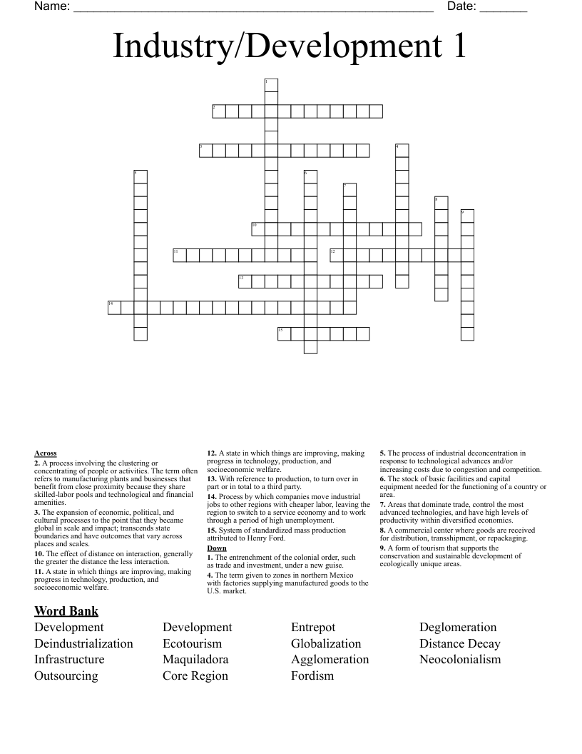 Industry/Development 1 Crossword