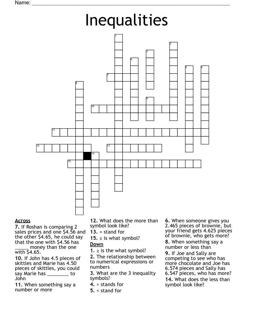 Inequalities Crossword