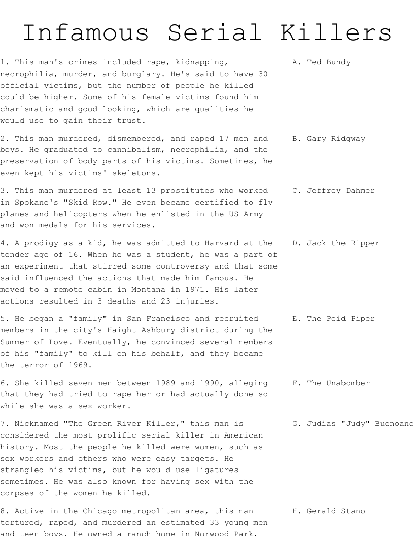 Infamous Serial Killers Worksheet