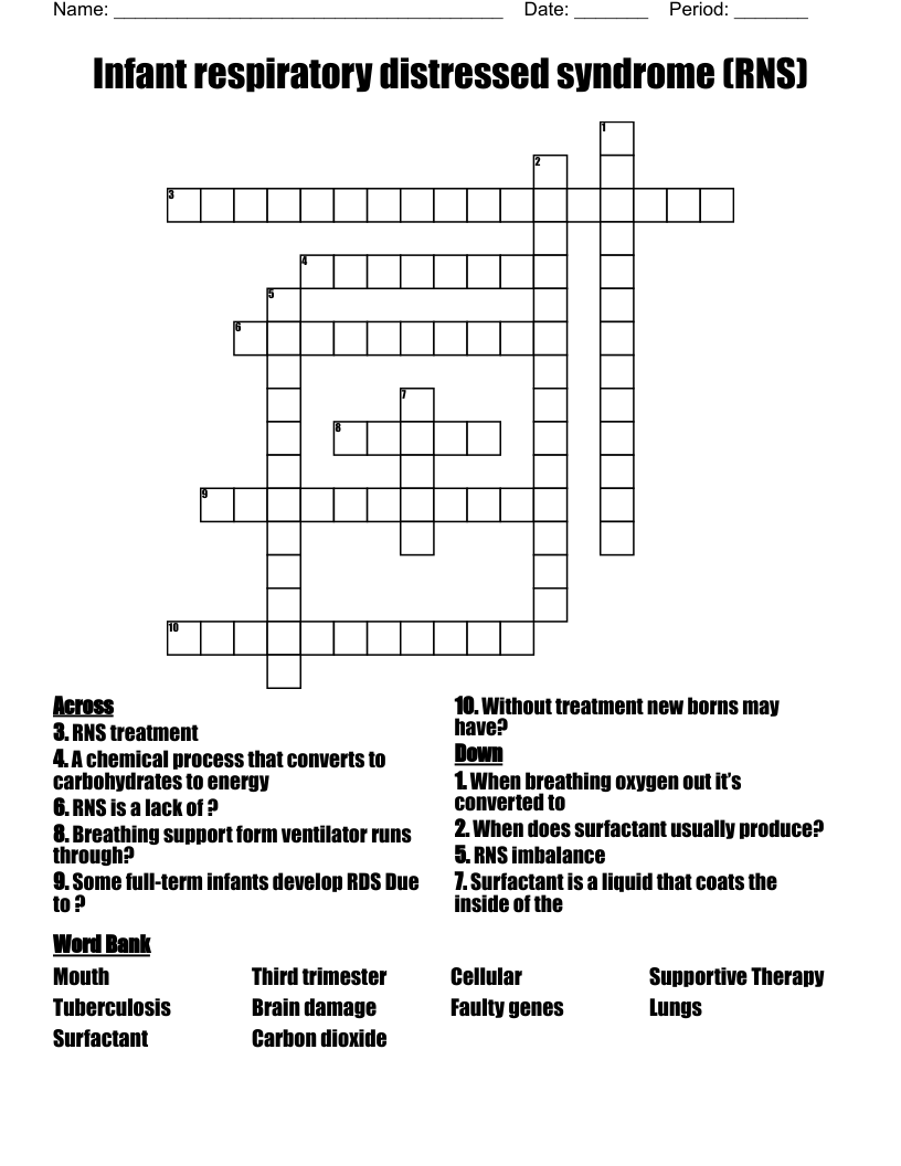 Infant respiratory distressed syndrome (RNS) Crossword
