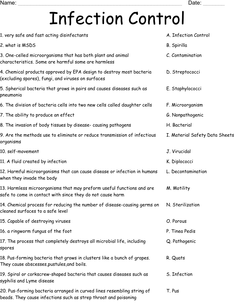 Infection Control Worksheet